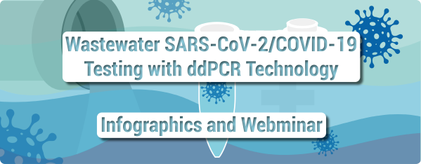 Bio-Rad: Wastewater SARS-CoV-2/COVID-19 Testing with ddPCR Technology